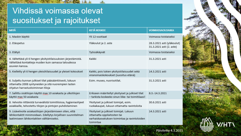 Vihdissä voimassa olevat suositukset ja rajoitukset 4.3.2021