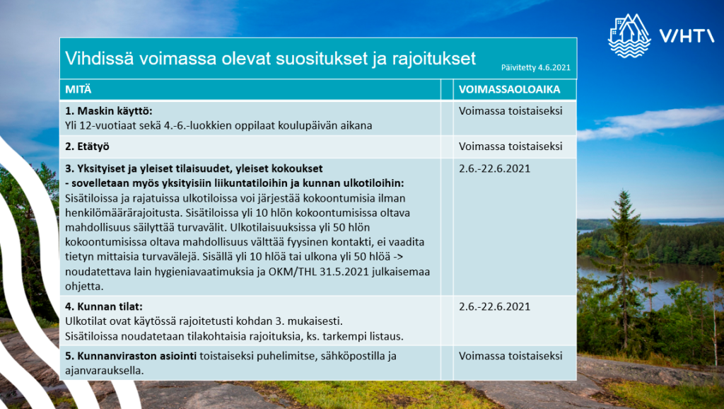 Voimassa olevat suositukset ja rajoitukset, tiedot kerrottu laajemmin tekstissä