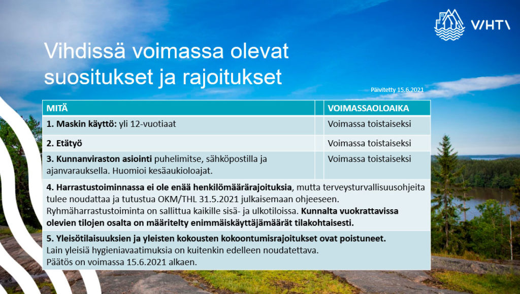 Voimassa olevat suositukset ja rajoitukset