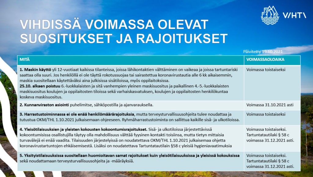 Suositukset ja rajoitukset päivitetty 19.10.2021