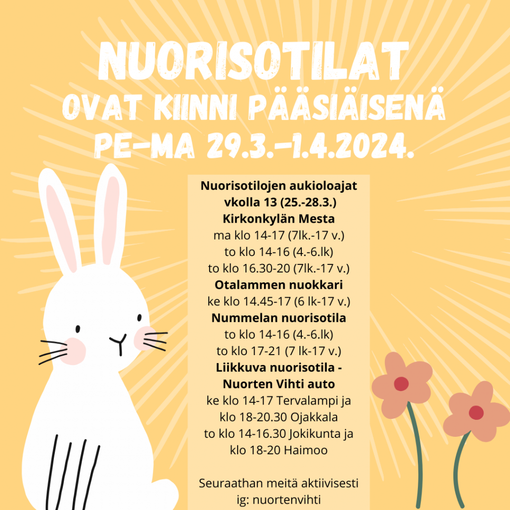 kuva aukioloajoista