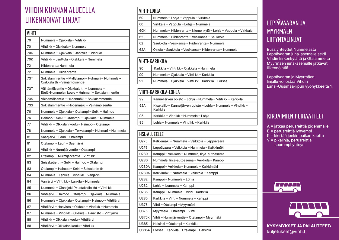Vihdissä liikennöivät linja-autolinjat